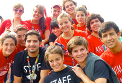 Animadores